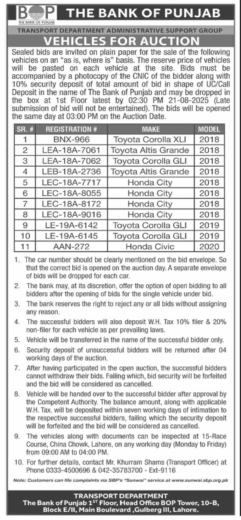 The Bank of Pakistan Tender Notice